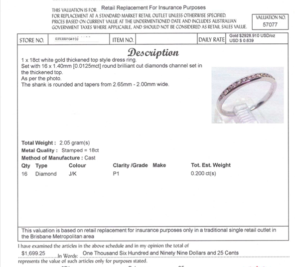 18CT WHITE GOLD CHANNEL SET DIAMOND DRESS RING VALUED @ $1699