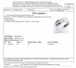10CT WHITE GOLD THICKENED TOP CHANNEL SET DIAMOND DRESS RING VALUED @ $1599