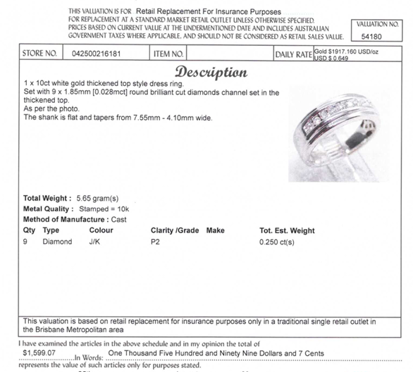 10CT WHITE GOLD THICKENED TOP CHANNEL SET DIAMOND DRESS RING VALUED @ $1599