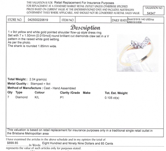 9CT YELLOW & WHITE GOLD DIAMONDS SET IN "V" SHAPE DRESS RING VALUED @ $899