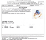 14CT YELLOW GOLD SPLIT SHOULDER SAPPHIRE DRESS RING VALUED @ $3299