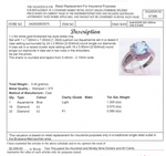 9CT WHITE GOLD AQUAMARINE & DIAMOND DRESS RING VALUED @ $2699