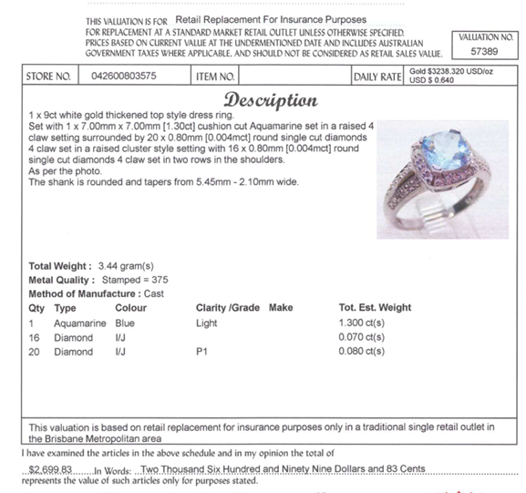 9CT WHITE GOLD AQUAMARINE & DIAMOND DRESS RING VALUED @ $2699