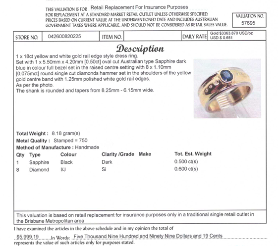 18CT YELLOW & WHITE GOLD RAIL EDGE SAPPHIRE & DIAMOND DRESS RING VALUED @ $5999