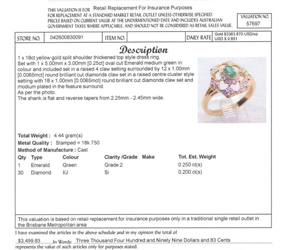18CT YELLOW GOLD EMERALD & DIAMOND DRESS RING VALUED @ $3499