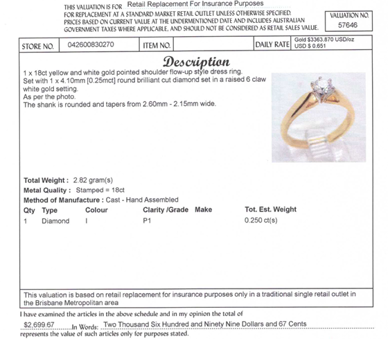 18CT YELLOW & WHITE GOLD POINTED SHOULDER DIAMOND DRESS RING VALUED @ $2699