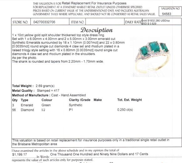 10CT YELLOW GOLD SPLIT SHOULDER EMERALD & DIAMOND DRESS RING VALUED @ $1199